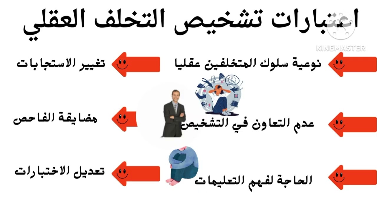التقييم و التشخيص في التربية الخاصة . تقييم و تشخيص التخلف العقلي . 
