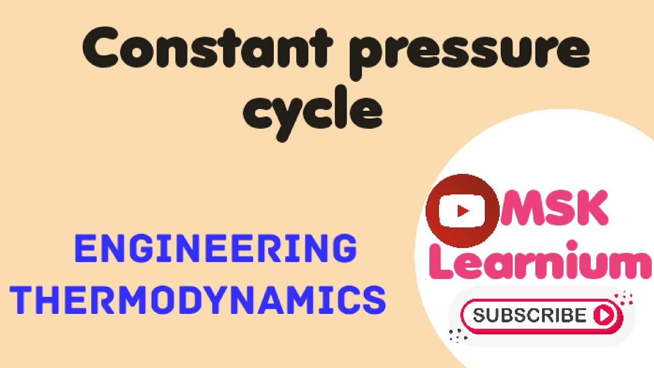 Constant pressure cycle #Engineering Thermodynamics