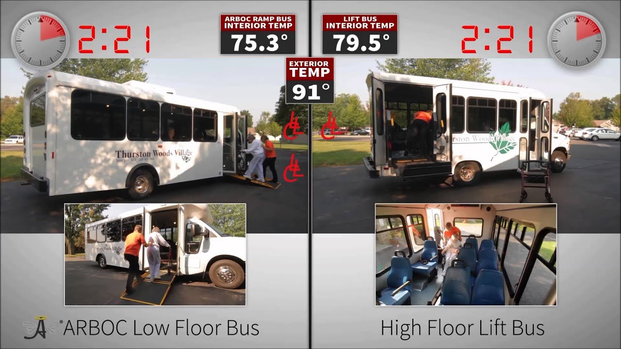 ARBOC Low Floor Ramp Bus vs High Floor Lift Bus