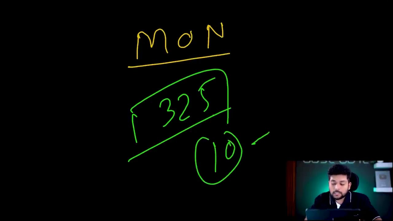 145 Pro Strategy   Best Option Buying Strategies for Intraday   Baap of Chart