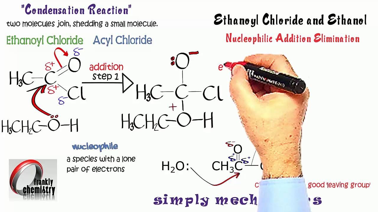 Simply Mechanisms 7b. Nucleophilic Addition Elimination (Ethanoyl Chloride & Ethanol).