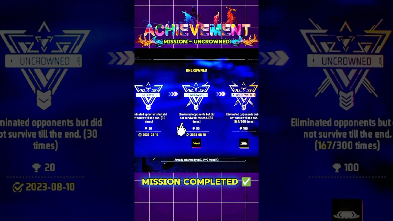 Uncrowned [ACHIEVEMENT]Mission Complete ✅||Garena Free Fire #freefire #shorts #ankitofficial
