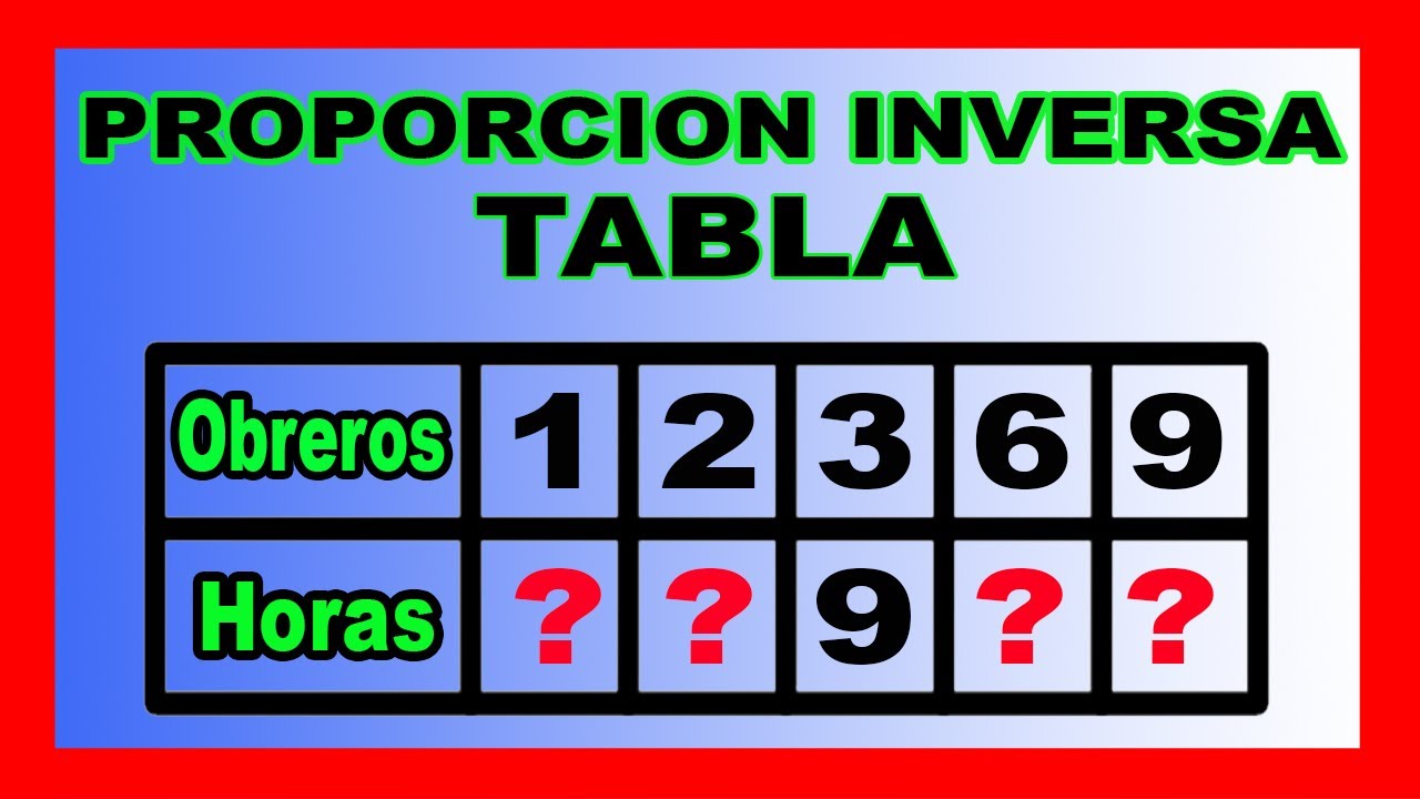 ✅👉Tabla de Proporcionalidad Inversa