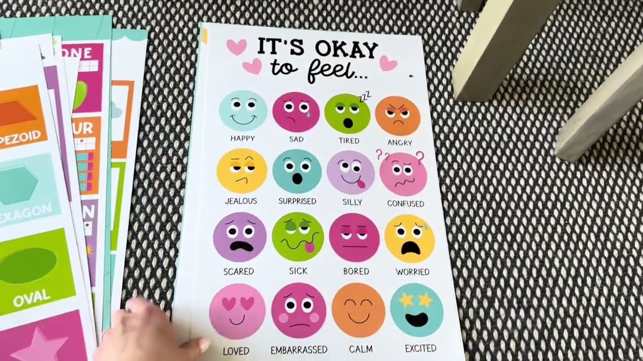 Learning Posters Perfect for Toddlers & Preschoolers