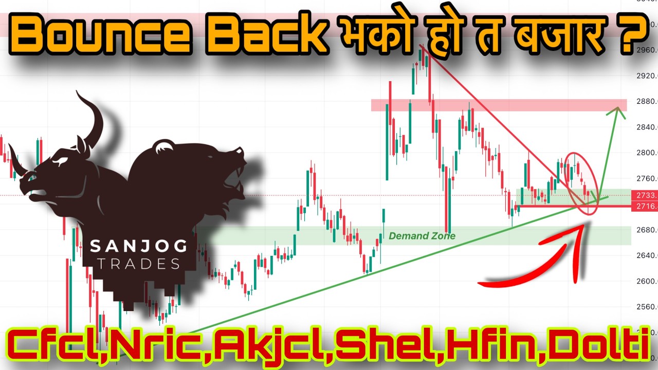 NEPSE Recovered Sharply Intraday 🚀 | Is The Correction Over ? | Stock Analysis |