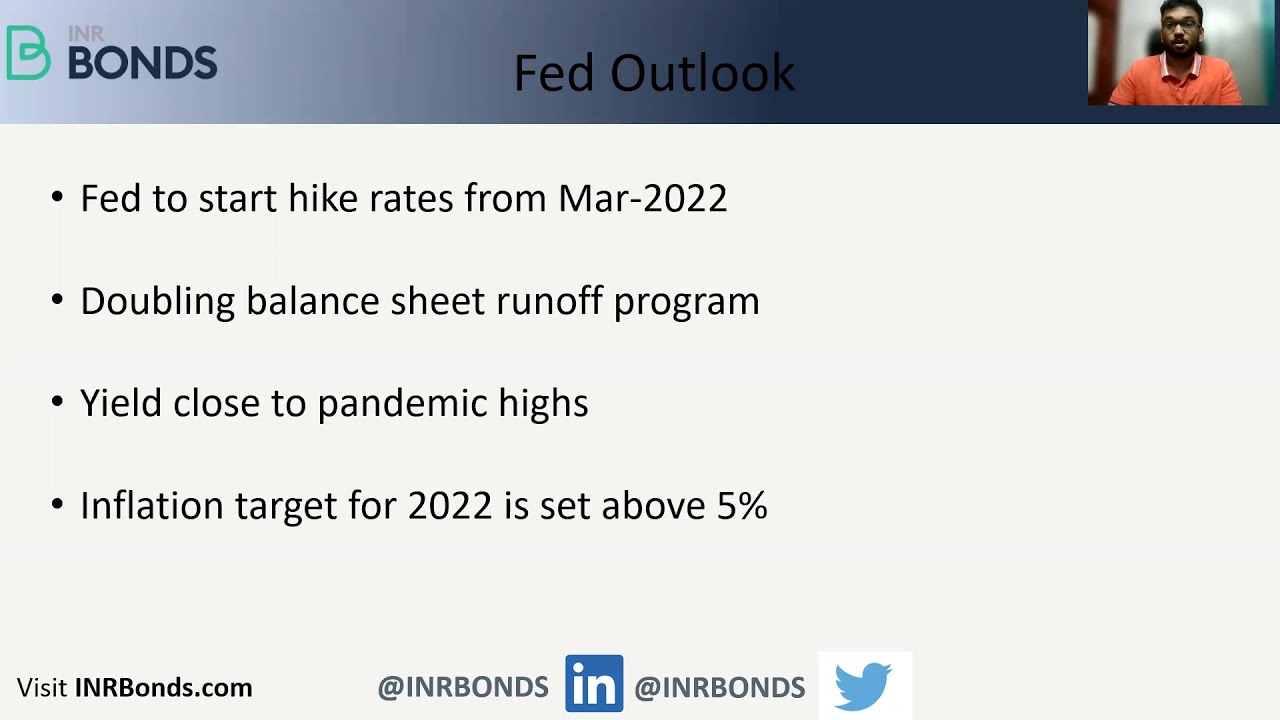 How Fed impacts savers in India?
