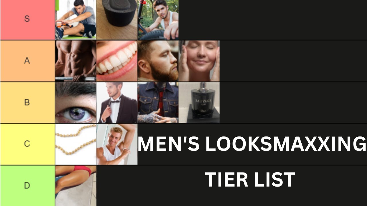 Looksmaxxing Tier List