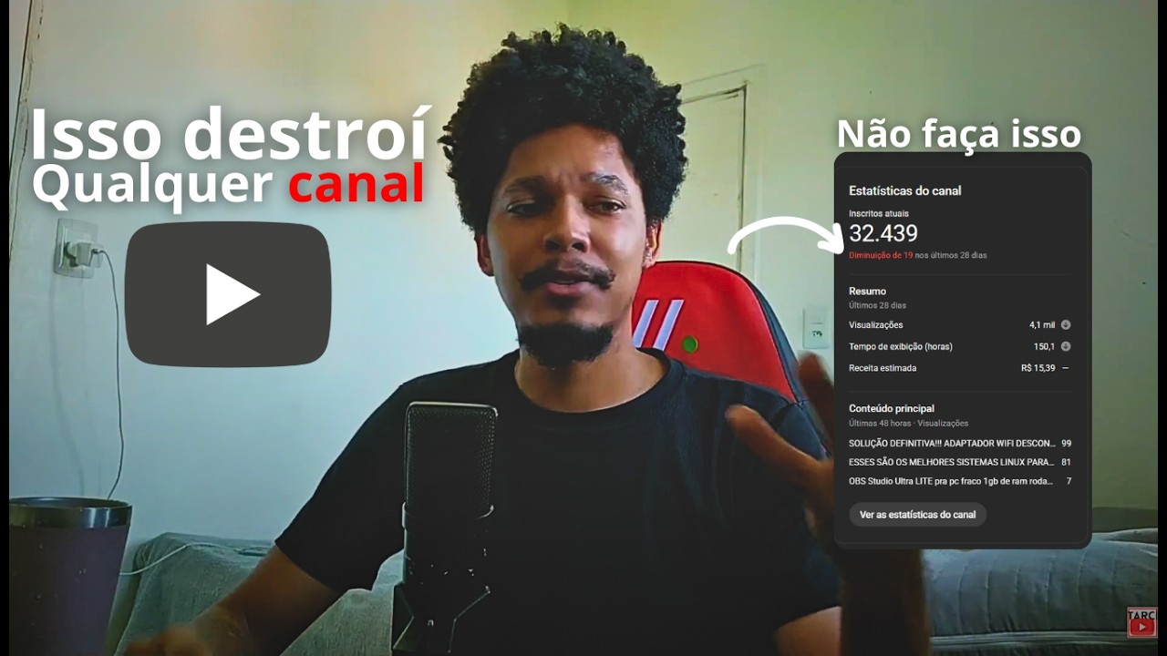 Meu canal deu ERRADO por causa disso...