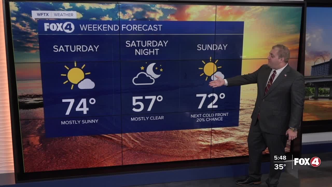 FORECAST:  Chilly Friday ahead of a brief weekend warm up