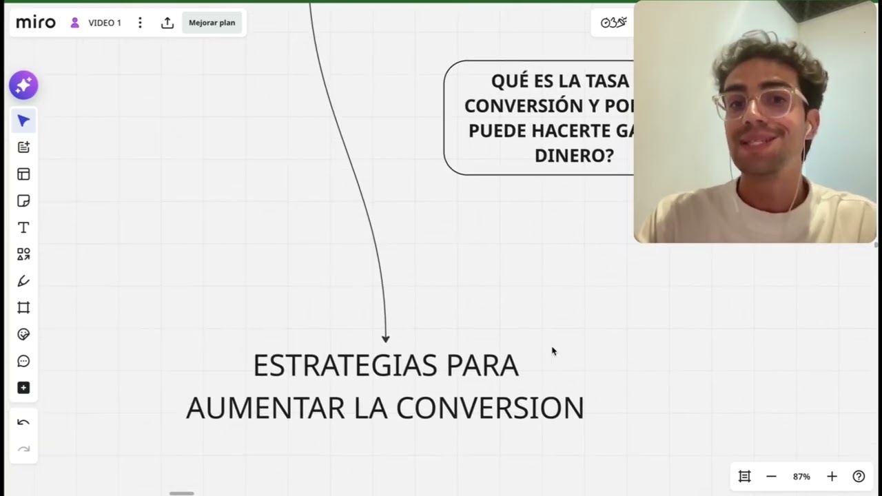 Taller RM Founders ı Ep.3 Creación de embudos de venta para marcas de ropa