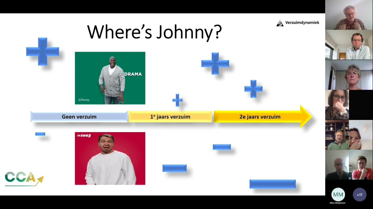 Webinar met Herwin Schrijver 'Met preventie voorkom je verzuim, toch?'