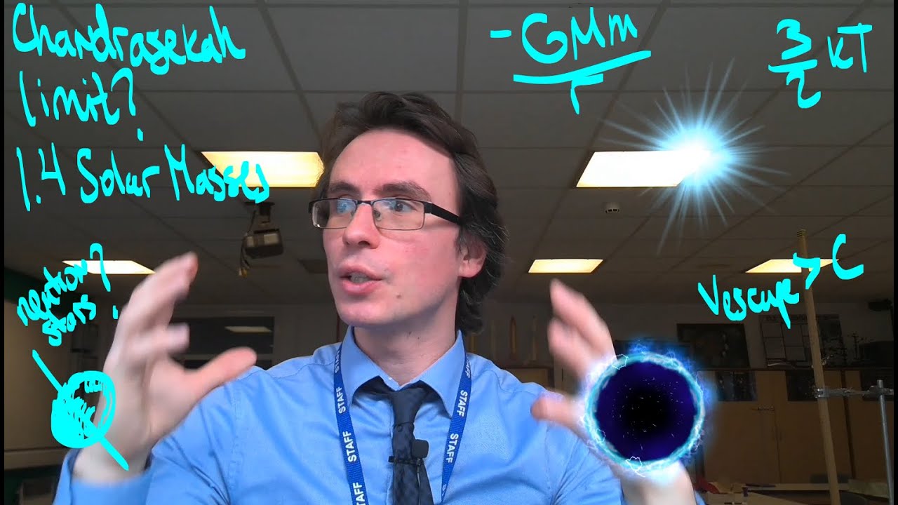 A Level Physics: Star formation and evolution
