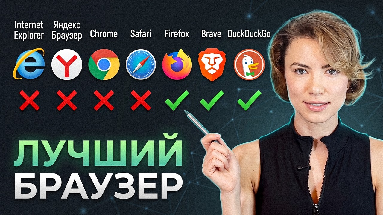 Все популярные браузеры оказались хуже, чем вы думали