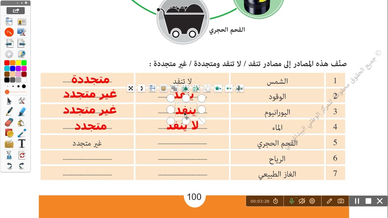 درس الطاقة المستعملة | 7 أساسي | اصلاح النشاط 3