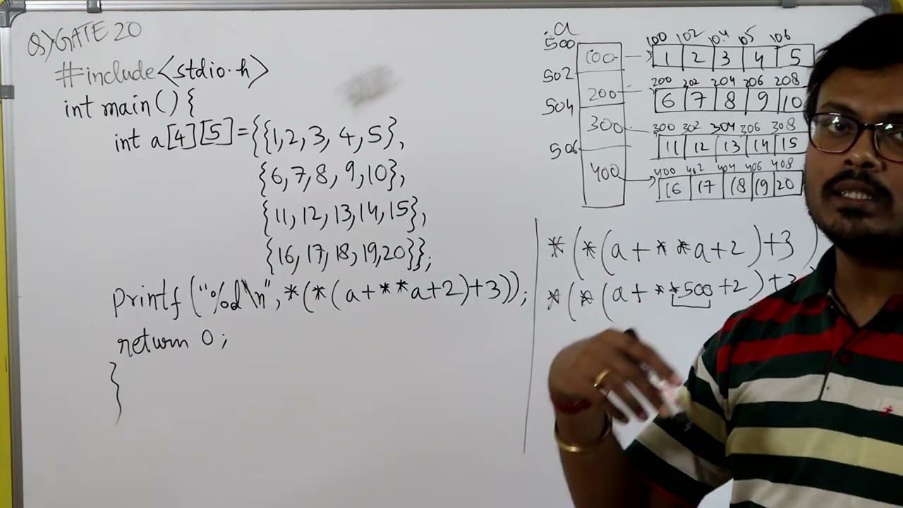 GATE 2020 Question on Array // GATE PYQ // GATE CS/IT