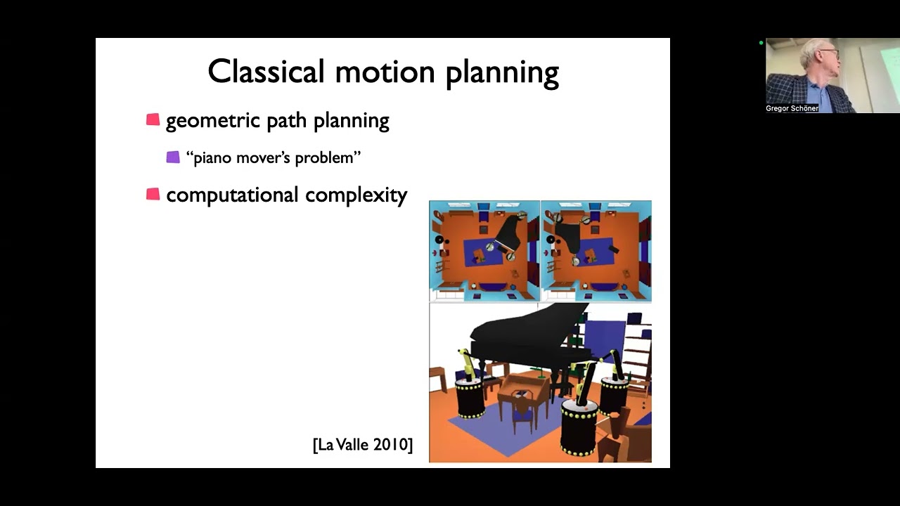 Vehicle path planning: survey