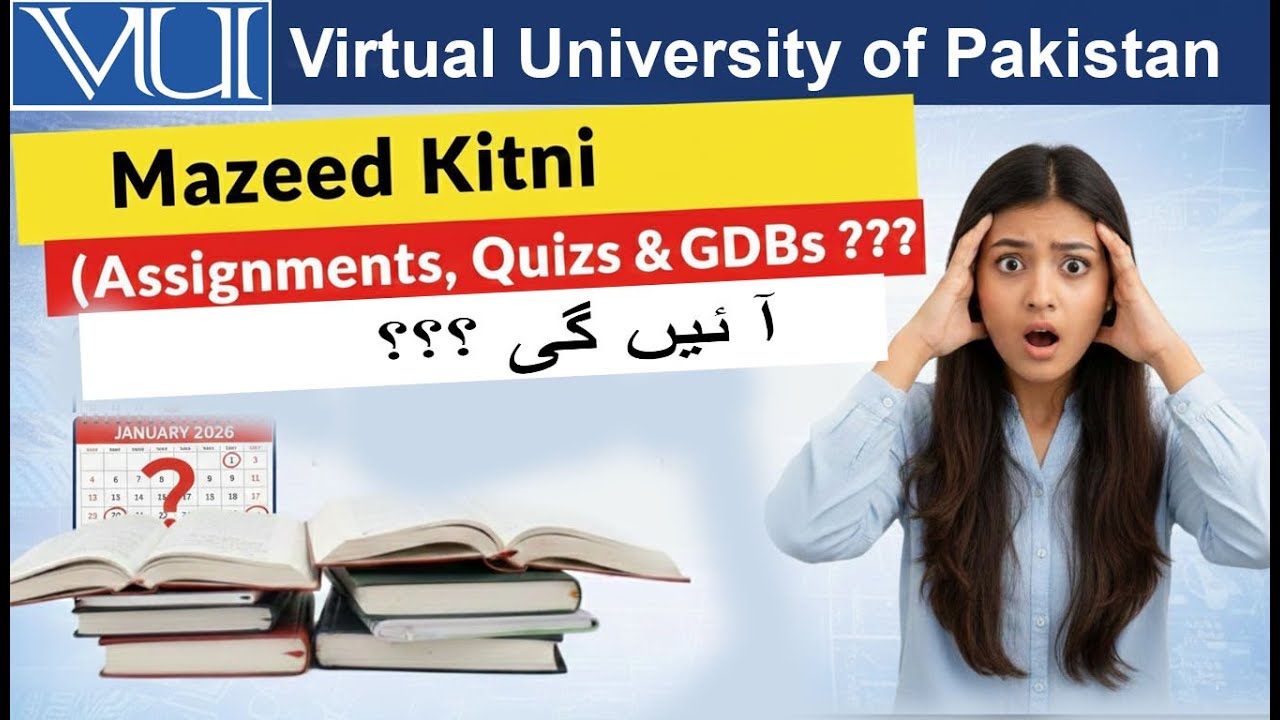 When will Finished Assignments, Quizs & GDBs ??? | Explained !!! | Fall 2025 | VU Scholar