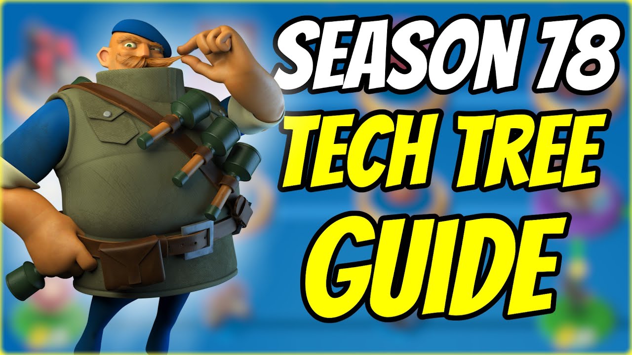 Season 78 Guide - What to Unlock First!