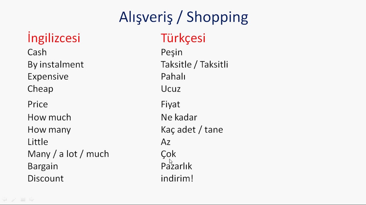 Shopping Expressions and Phrases in Turkish