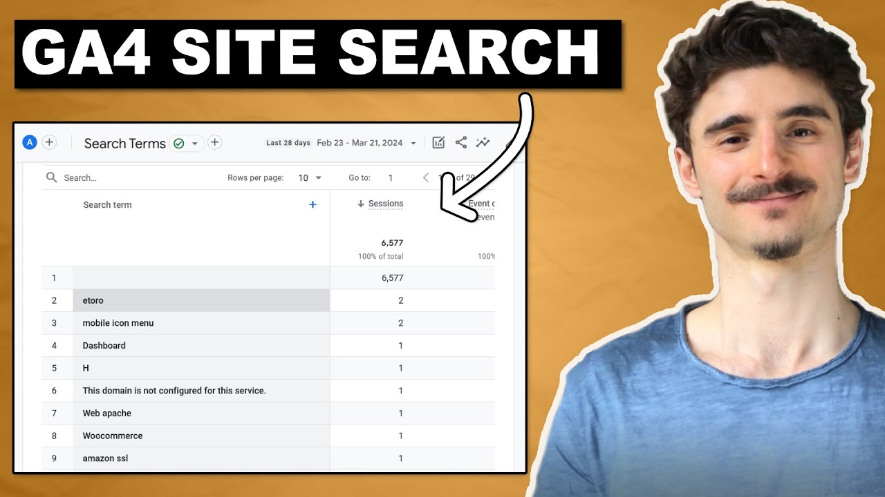 How to See Site Search Terms in Google Analytics 4 (GA4)