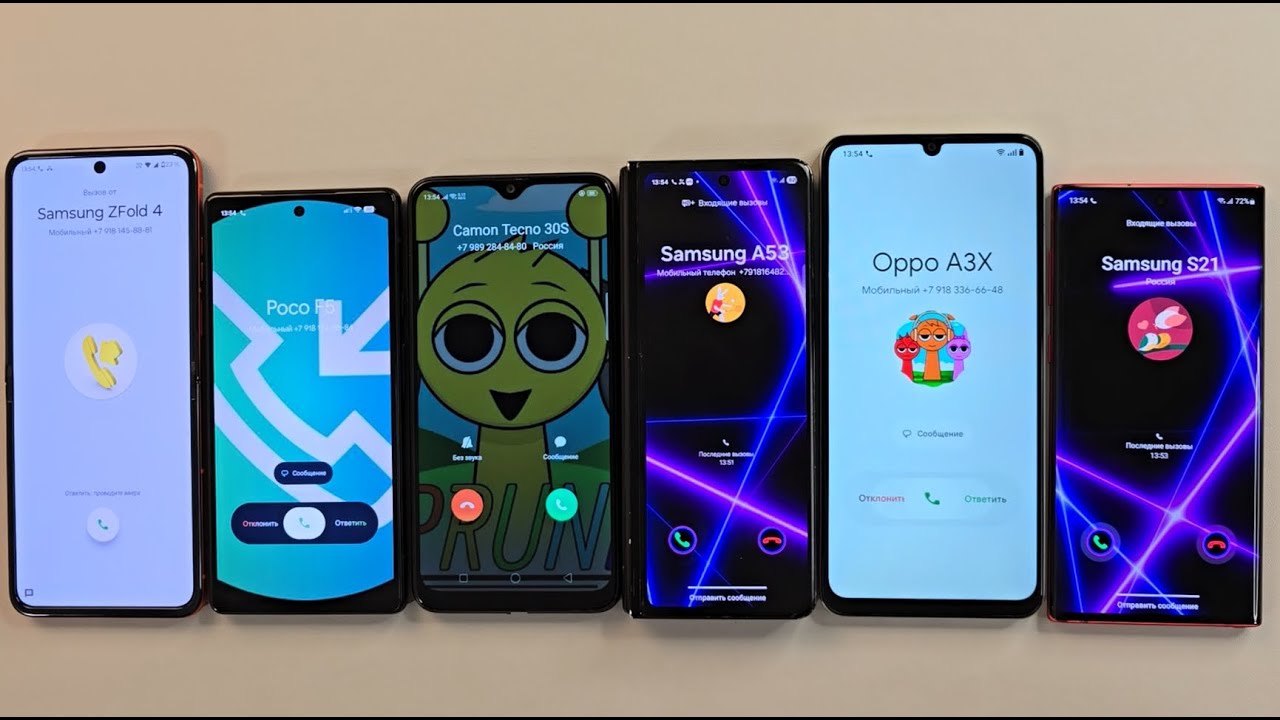 Guess Who Incoming call Oppo A5S Pixel 6A Motorolla Razr50 Realme 60x Samsung Note10 Samsung Fold3