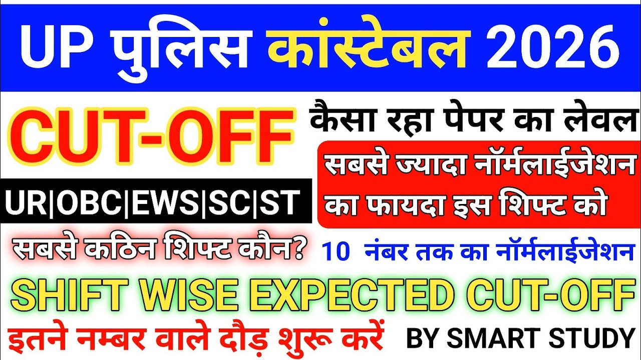 UP Police Constable Expected Cut Off 2026, 32679 Post के लिए 110+ Safe | UPPolice Constable Cutoff 2