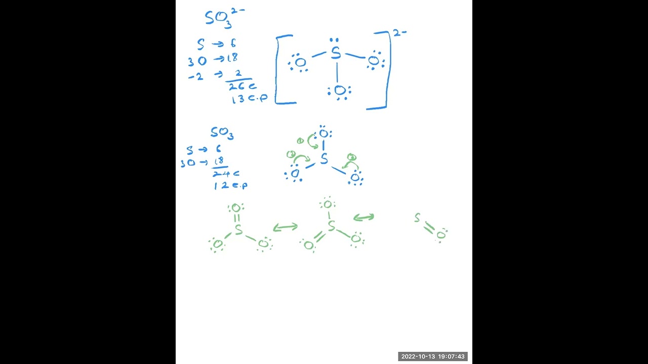 Lewis Structure of Sulfite Ion (SO3 2-)