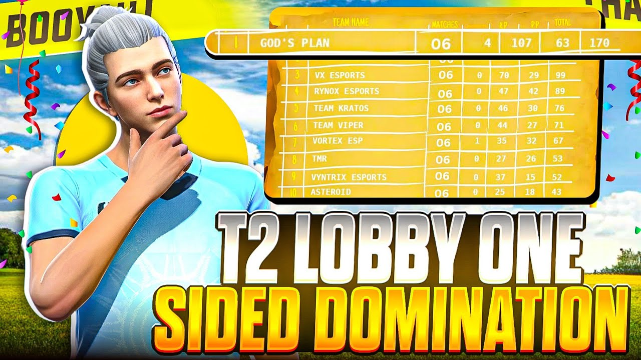 Insane T2 Lobby Performance 😈 : IGL POV 👀 Free Fire Tournament Highlights 💪
