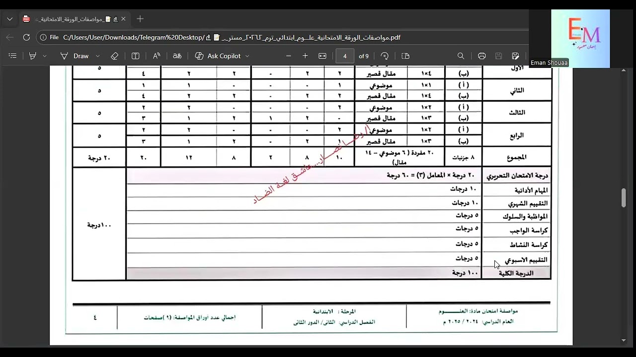 مواصفات الورقة الامتحانية علوم ابتدائي ترم ثان ودور ثان 4 و5 و6 ب