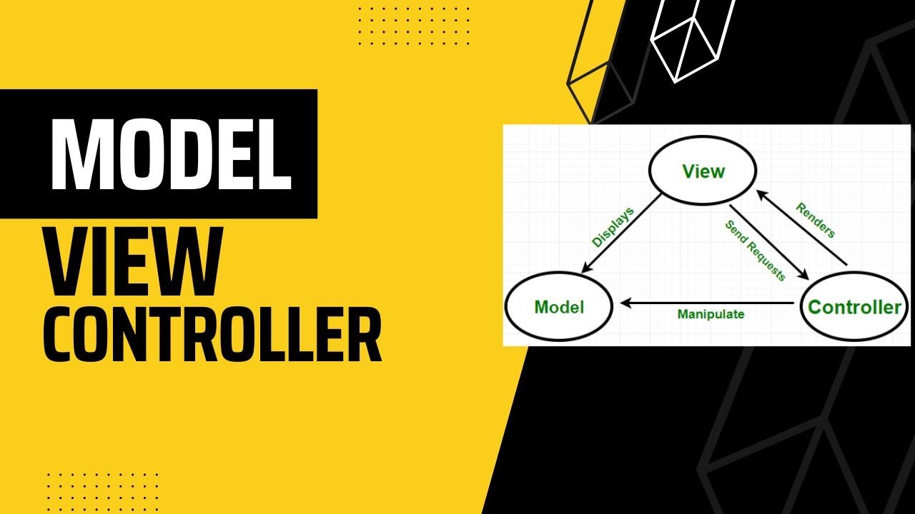 Model-View-Controller(MVC) pattern