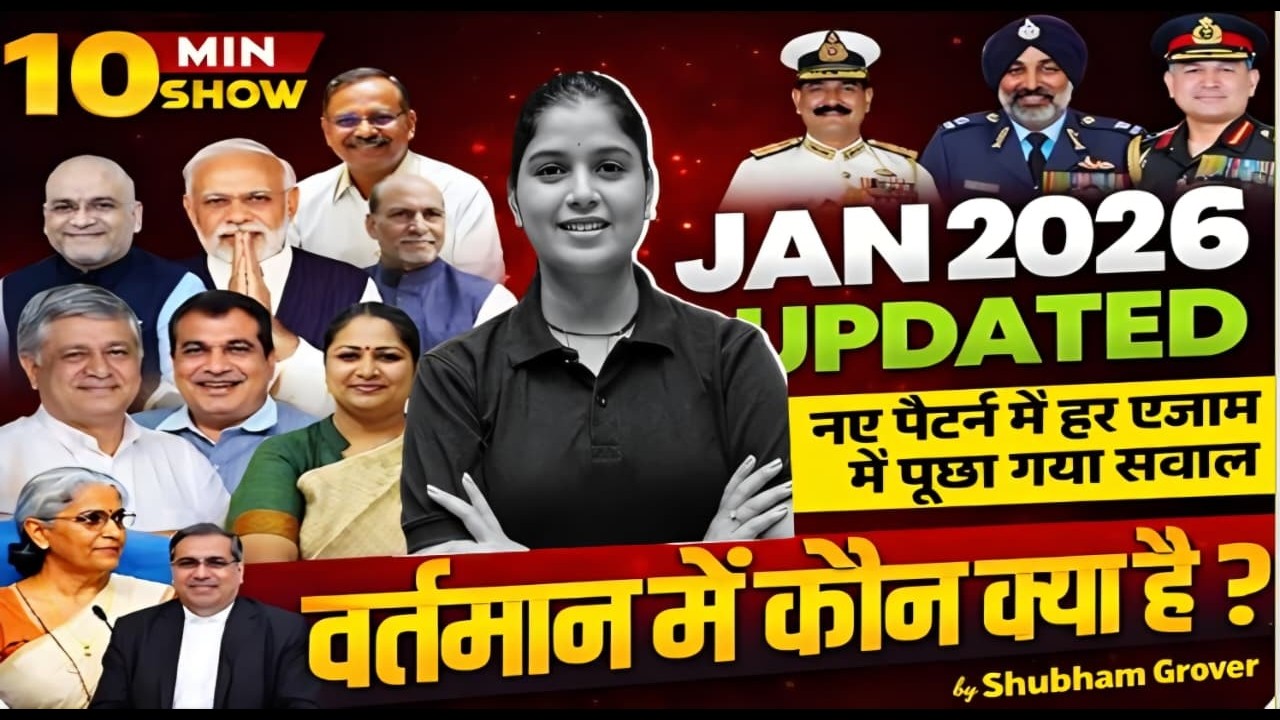 New Appointments in India | 2025–26 Till January Latest | कौन क्या है? (Updated)