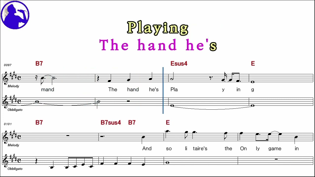 CarPenters-Solitaire karaoke sheet music,MR for players,chord,chorus,Lyrics add(Ye karaoke)