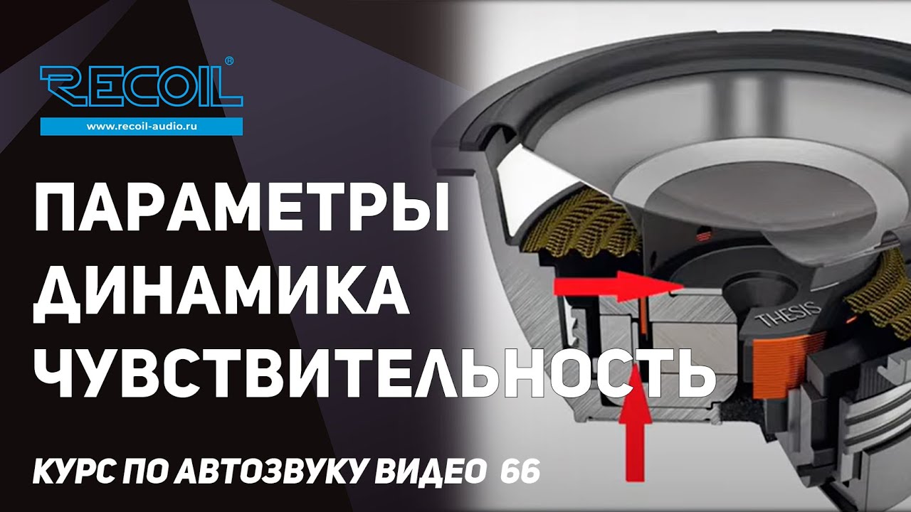 Какой параметр отвечает за эффективность динамика? И что кроме громкости показывает?