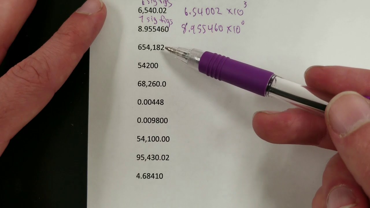 How to Count Significant Figures and Convert to and From Scientific Notation