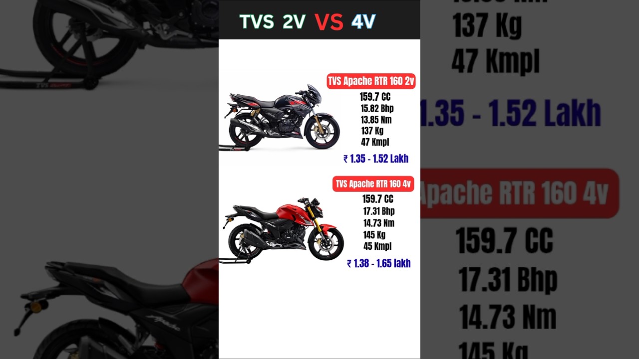 TVS Apache RTR 160 2 V vs Tvs apache rtr 160 4v Comparison #tvs #apache