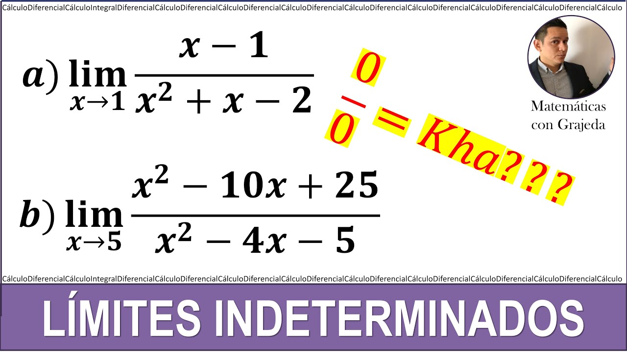 Límites indeterminados. Ejemplo 1 y 2