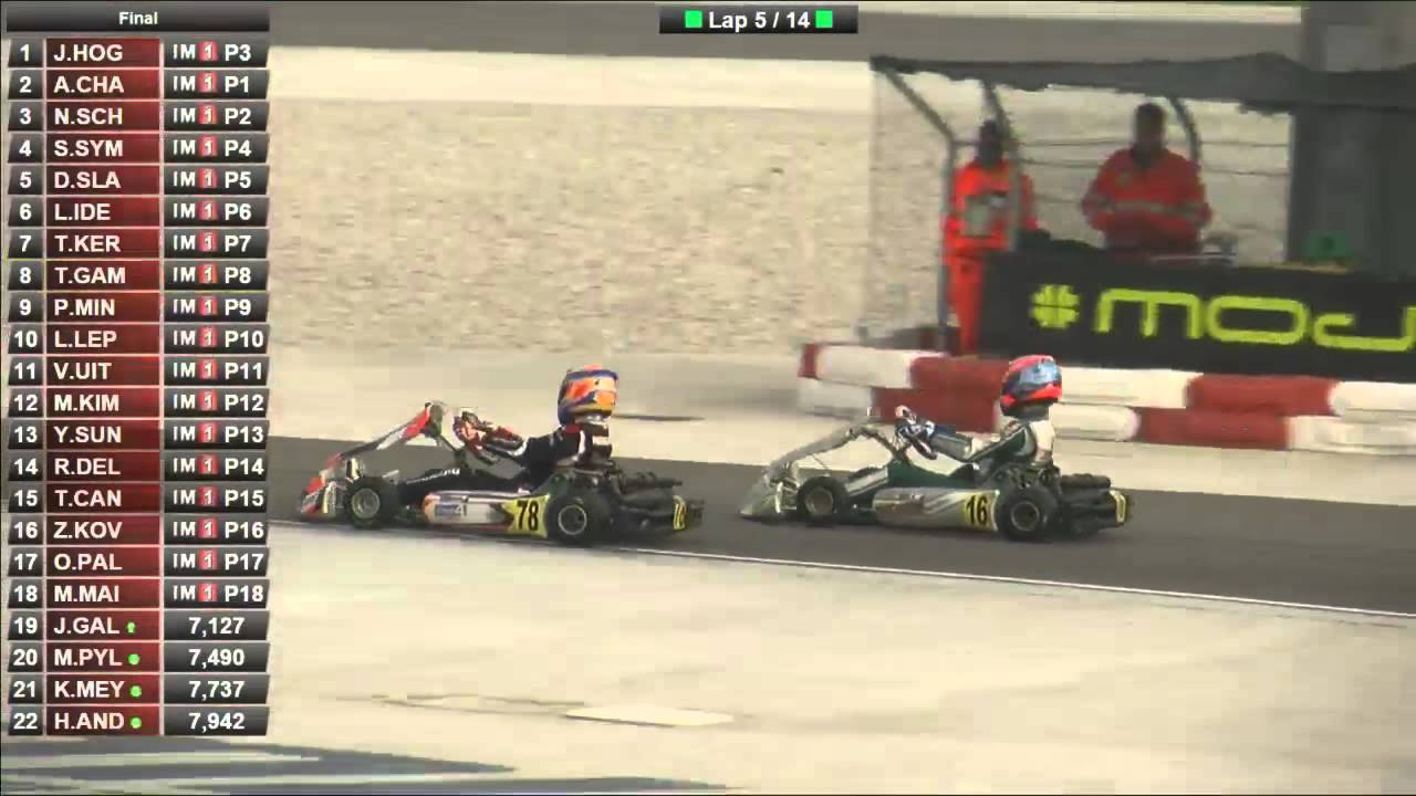 RGMMC Rotax International Open 2015 Junior Final