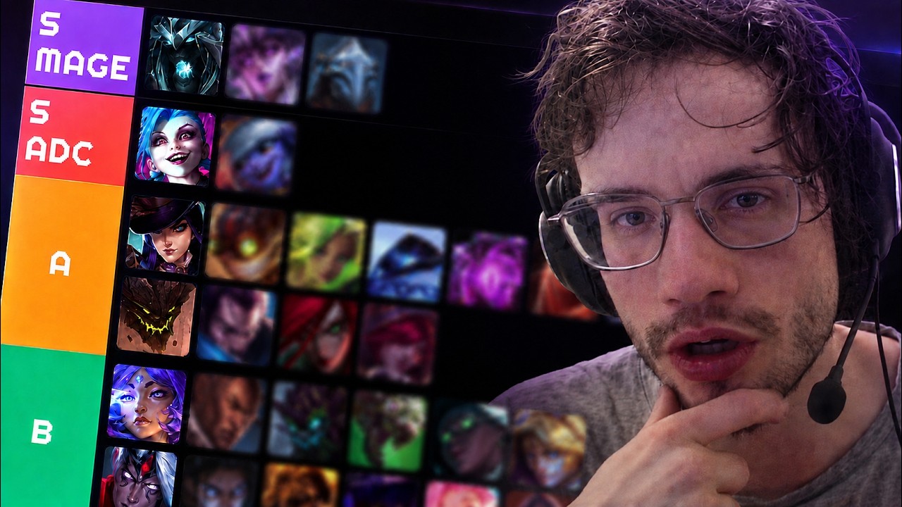 BOT LANE TIER LIST, PATCH 26.15