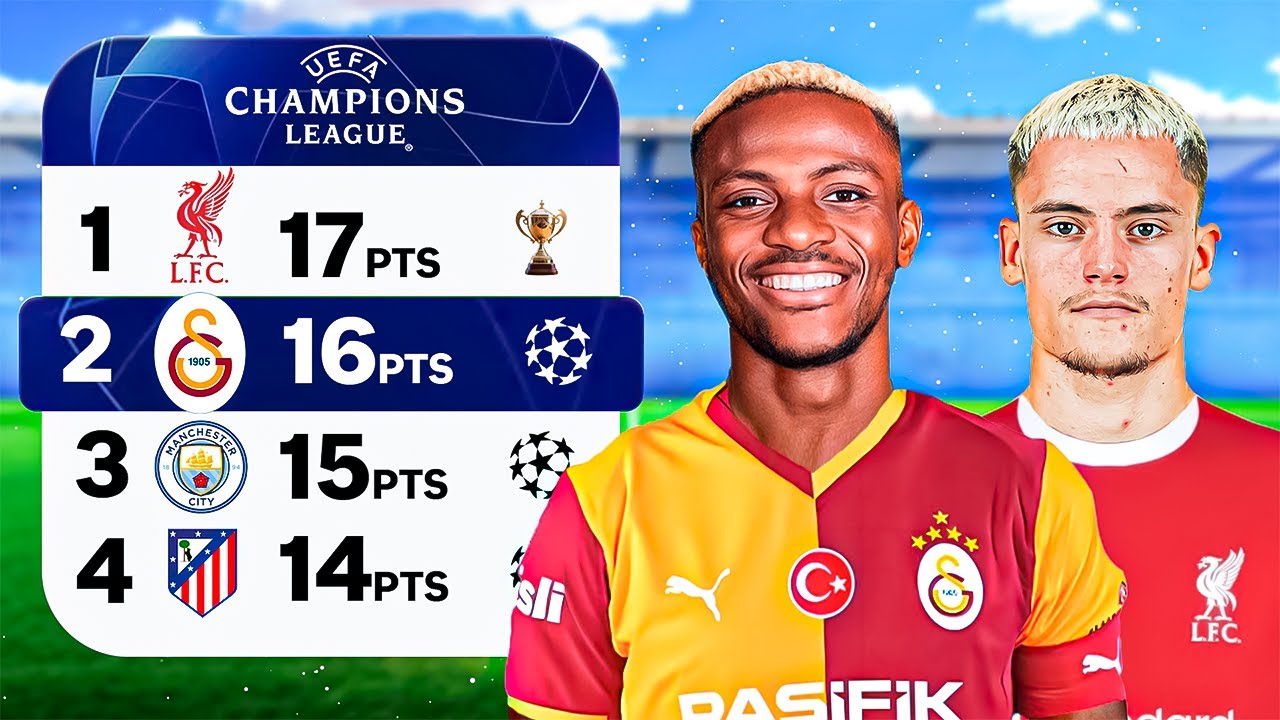 GALATASARAY ŞAMPİYONLAR LİGİNDE NE YAPAR?