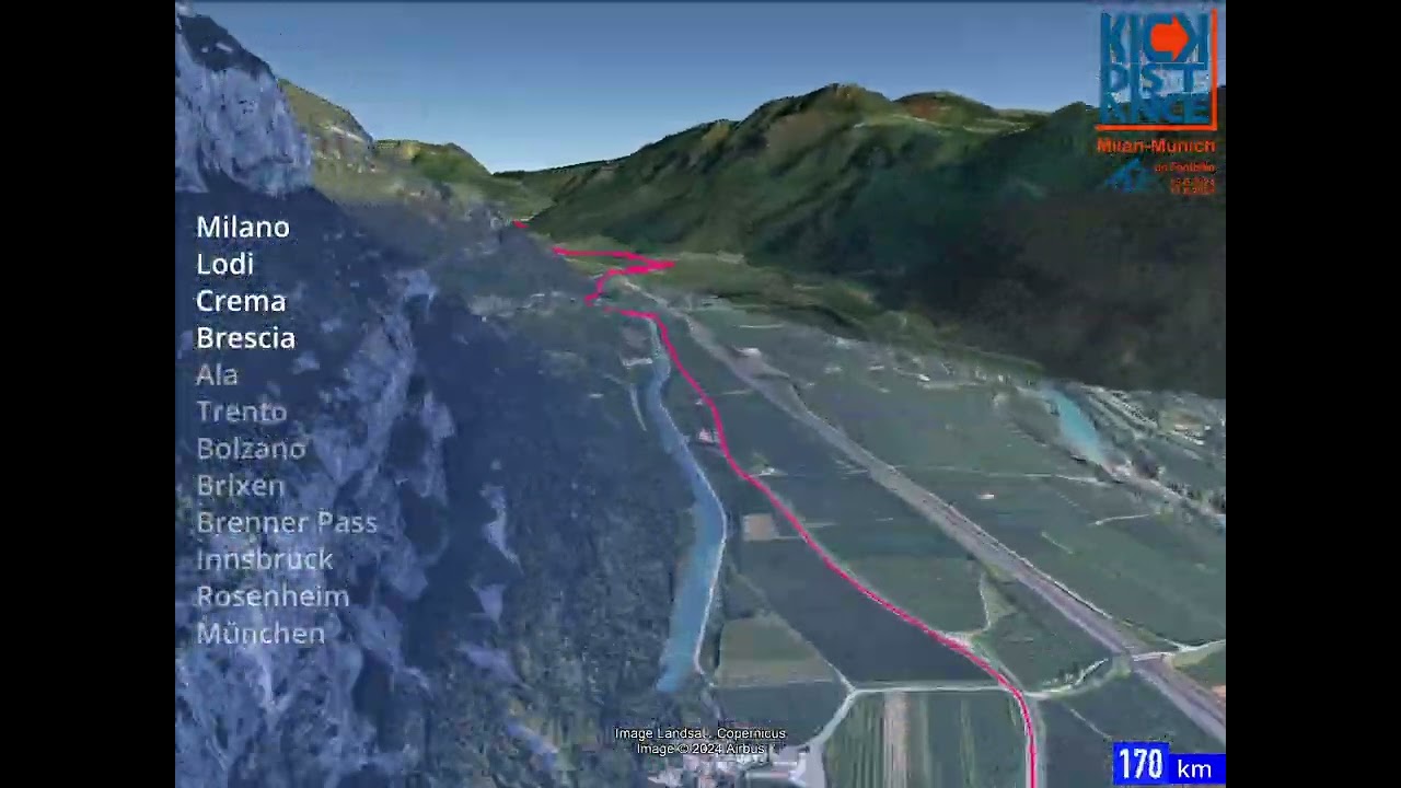 Kickdistance 2024 - The Track