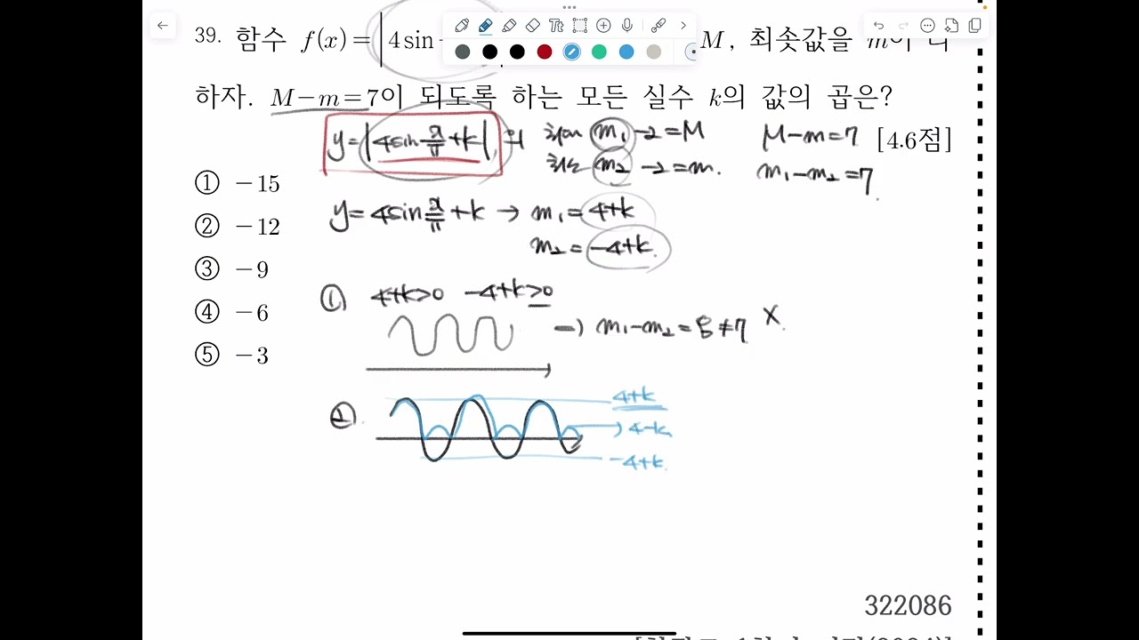 [평택실록 수학1] 삼각함수의 그래프 322115