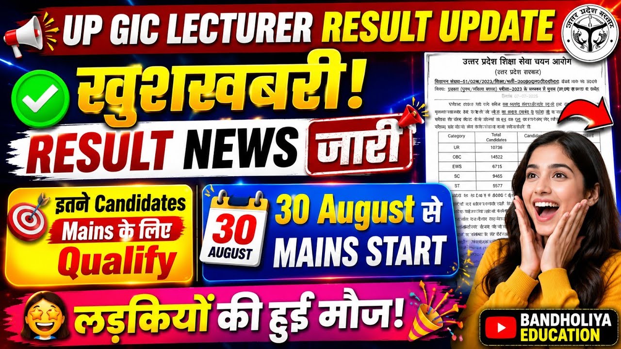 UP GIC LECTURER RESULT 2026 | RESULT UPDATE TODAY | CATEGORY WISE CUT OFF | LATEST UPDATE