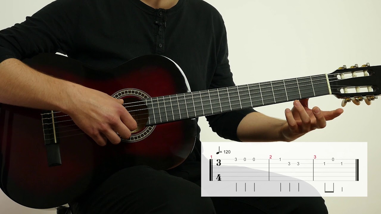 Jak zagrać na gitarze Wlazł Kotek ? Kurs gitarowy - poziom podstawowy -  lekcja 2