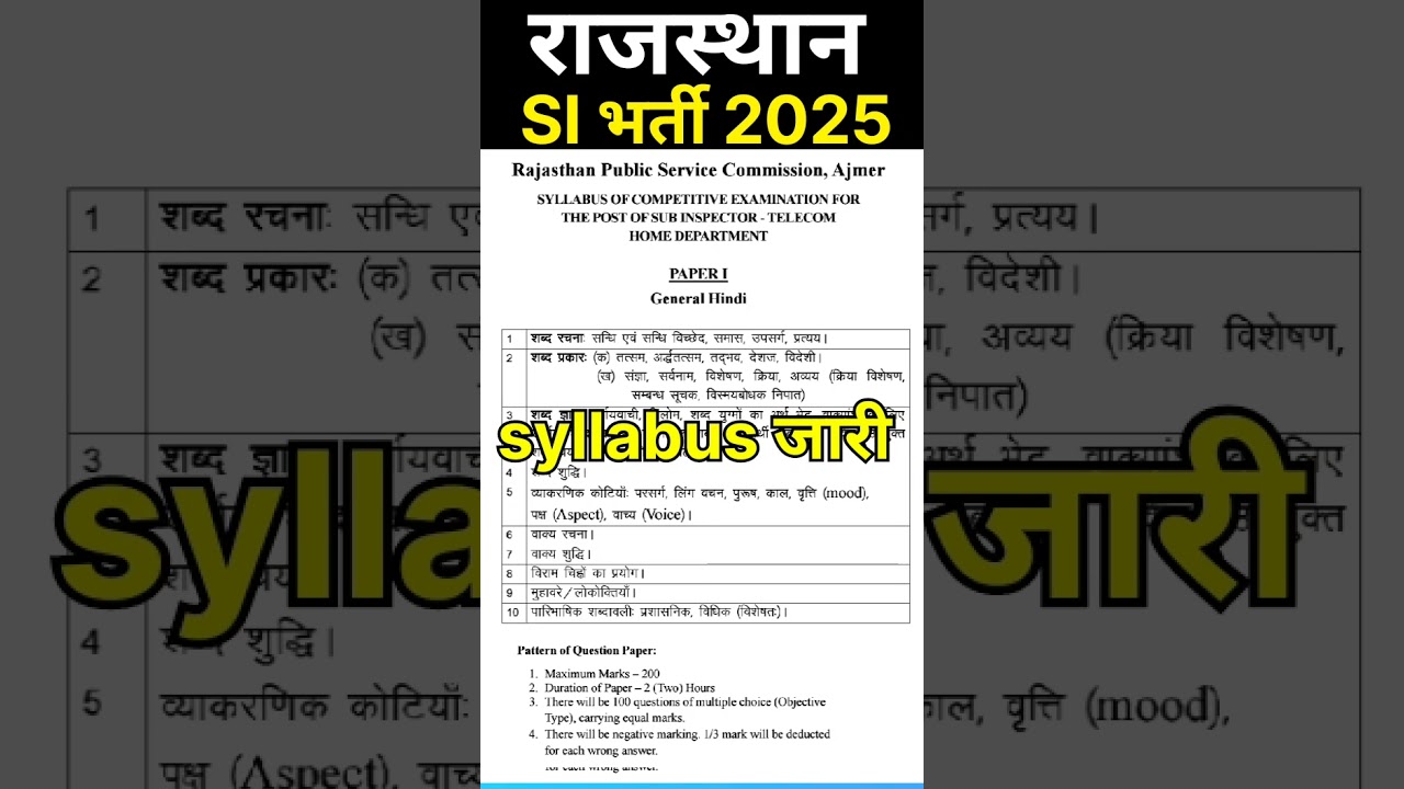 sub syllabus 2025 | rajasthan si syllabus | si exam pattern | #sibharti | rajasthan si bharti 2025