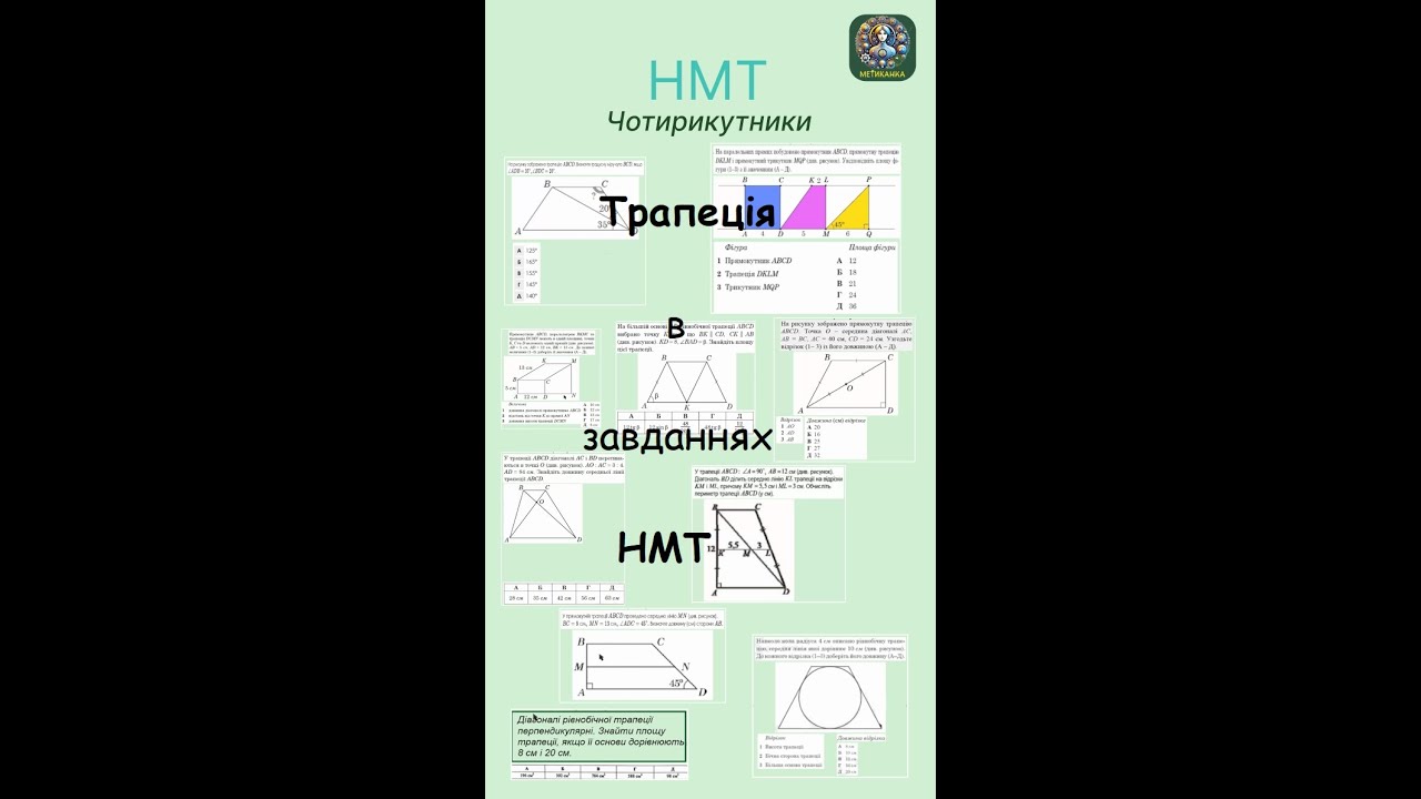 Трапеція в завданнях НМТ