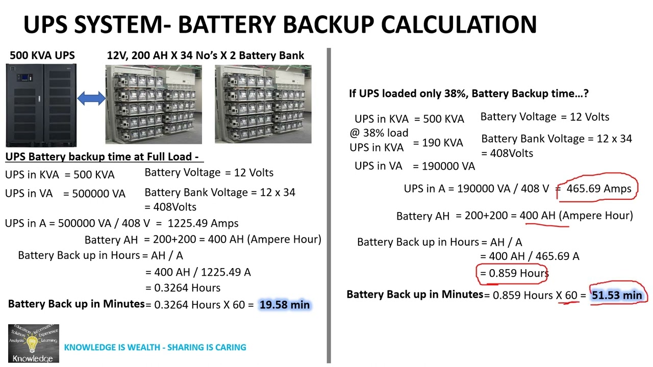 UPS System Battery Backup Time Calculation