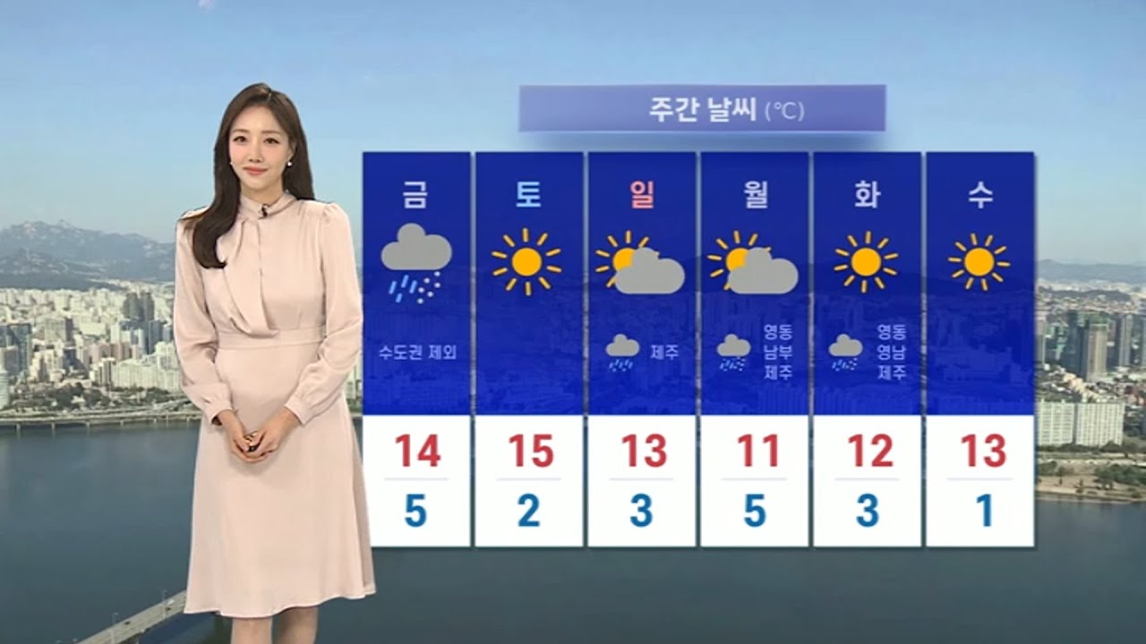 [날씨] 내일 한낮 15도 안팎 포근…큰 일교차 유의 / 연합뉴스TV (YonhapnewsTV)