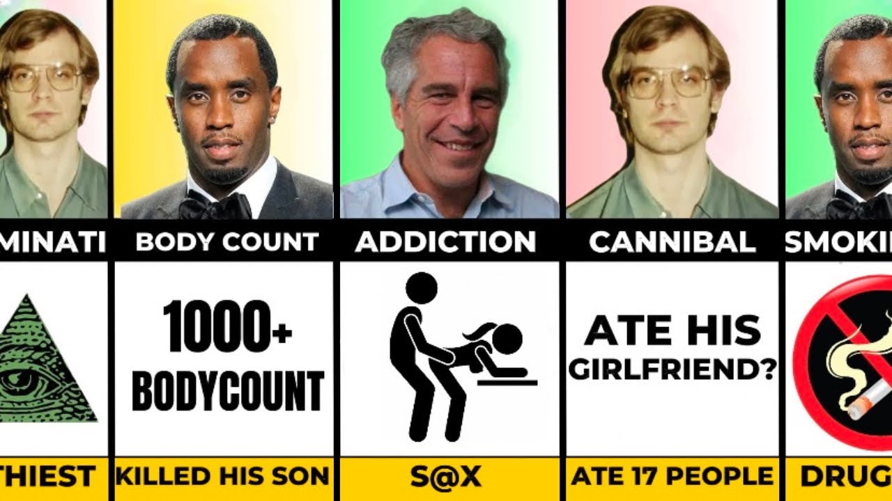 Comparison: Jeffrey Epstein vs Diddy vs Jeffrey Dahmer