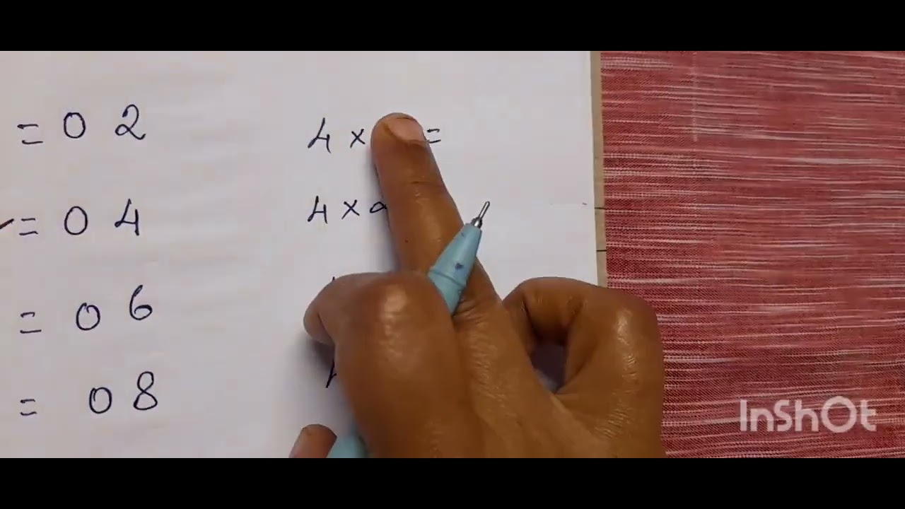 TABLES TRICKS  // EASY  WAY TO LEARN TABLES // 2 TABLE AND 4 TABLE // IN TAMIL
