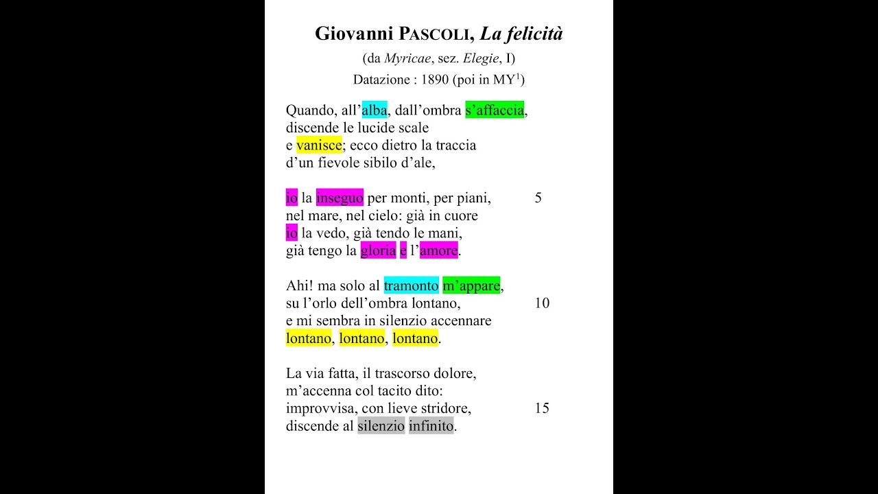 Giovanni Pascoli, 